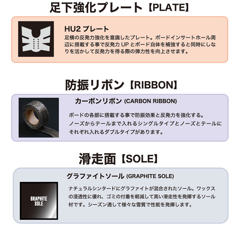 14-15 RICE28（ライストォエンティーエイト） / RT9