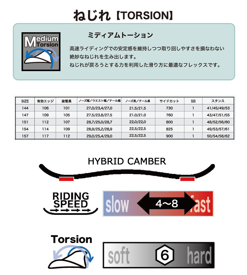 RICE28 24-25 / ライス28 TP8 ツインピン メンズ レディース