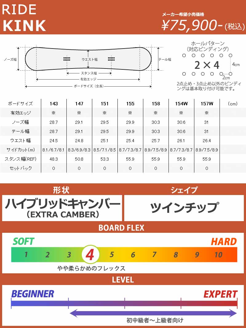 24-25 RIDE/ライド KINK キンク メンズ ジブ グラトリ スノーボード 板