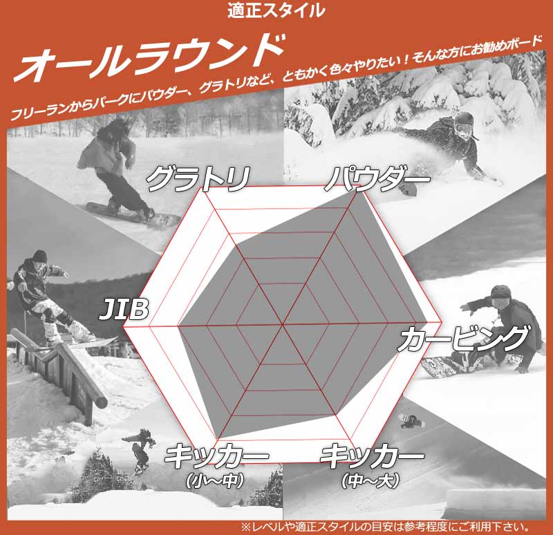 24-25 RIDE/ライド MAGIC STICK マジックスティック レディース