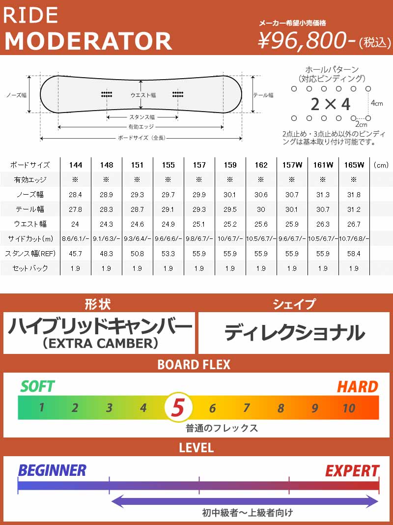 24-25 RIDE/ライド MODERATOR モデレータ メンズ レディース