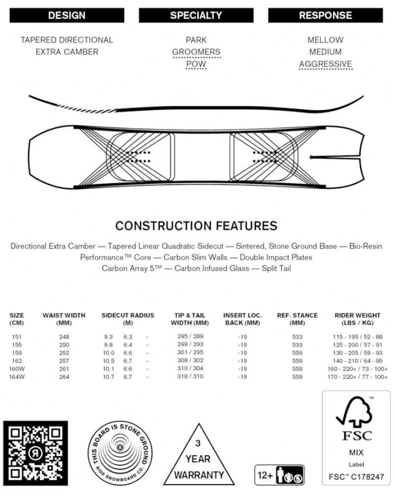 24-25 RIDE/ライド MTNPIG マウンテンピグ メンズ パウダー カービング