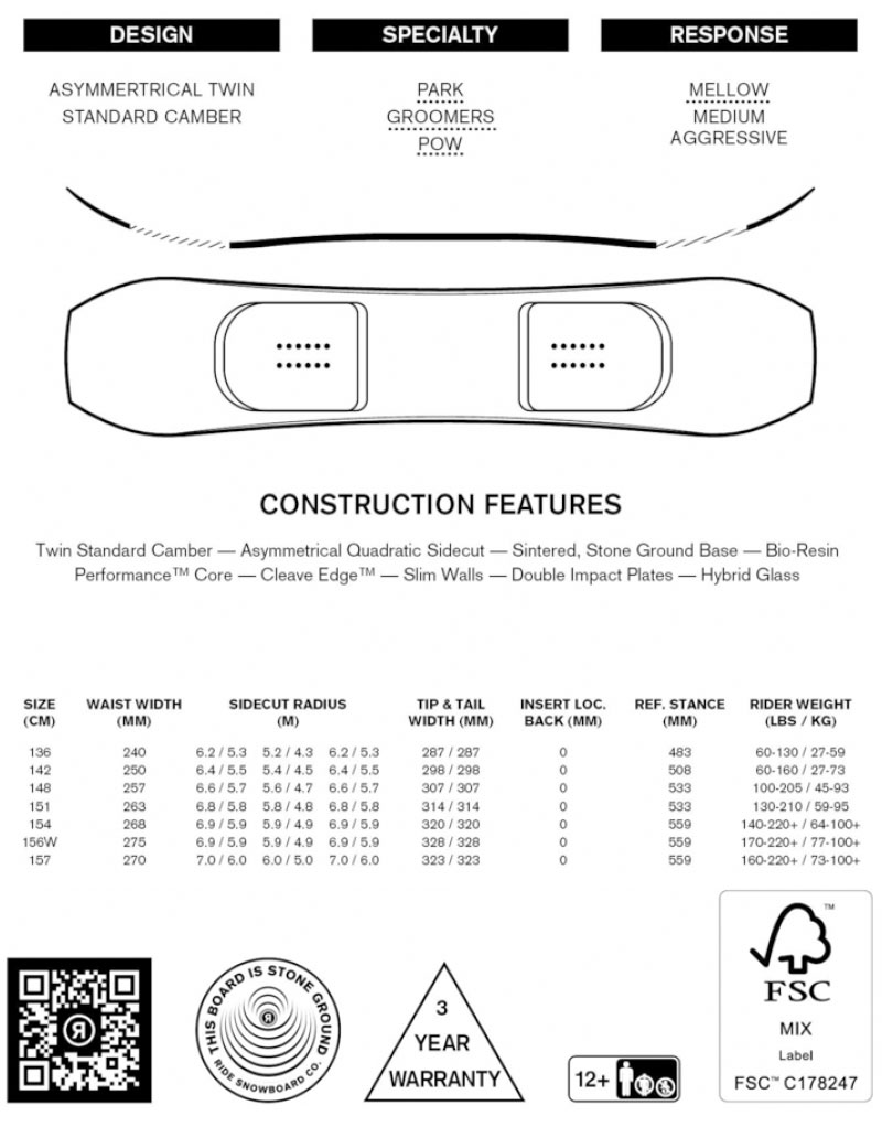 新品未使用　24-25 RIDE TWINPIG ライド　ツインピグ　148 新品未使用 24-25 RIDE TWINPIG ライド ツインピグ 148 - メルカリ