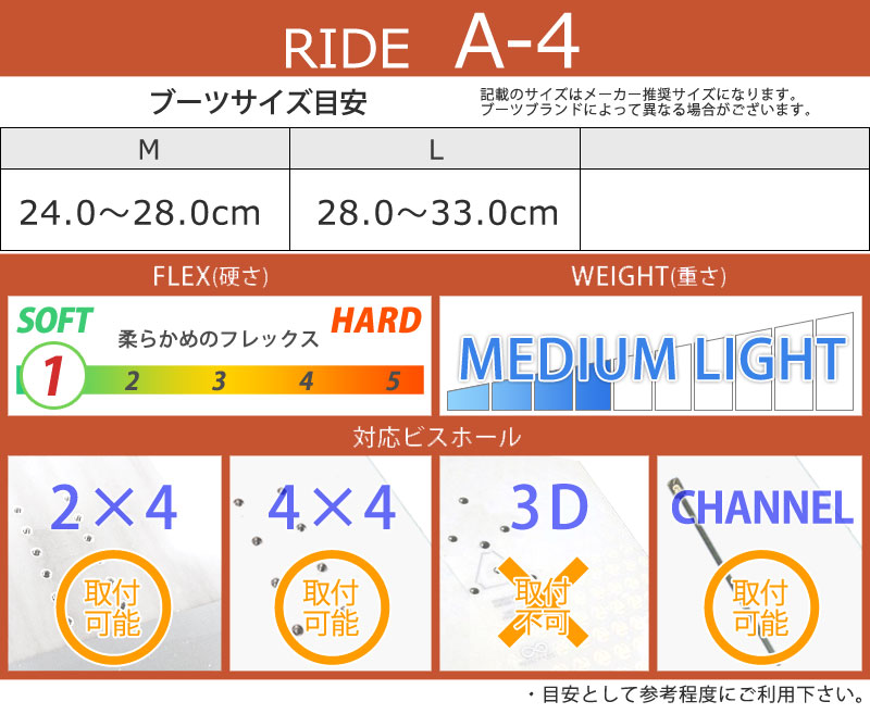 24-25 RIDE/ライド A-4 エーフォー メンズ ビンディング