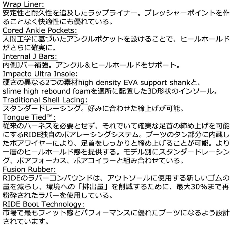 24-25 RIDE/ライド CONTEXT コンテクスト レディース ブーツ 紐 レース