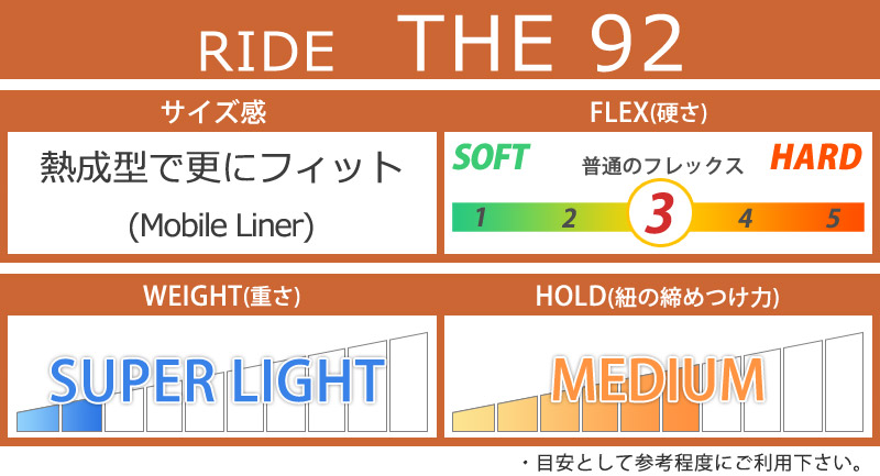 24-25 RIDE/ライド THE 92 ナインティツー メンズ ブーツ ダブルボア BOA 熱成型対応 スノーボード 2025 予約商品 :  fame : BREAKOUT - 通販 - Yahoo!ショッピング