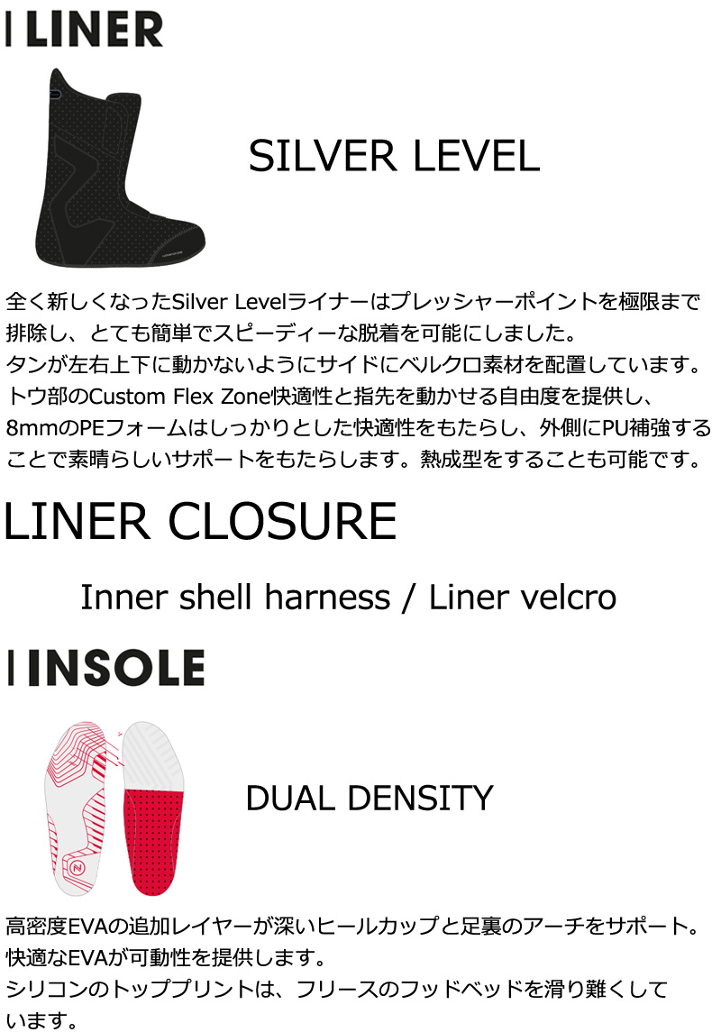 NIDECKER 24-25 NIDECKER/ナイデッカー RIFT LACE リフト レース