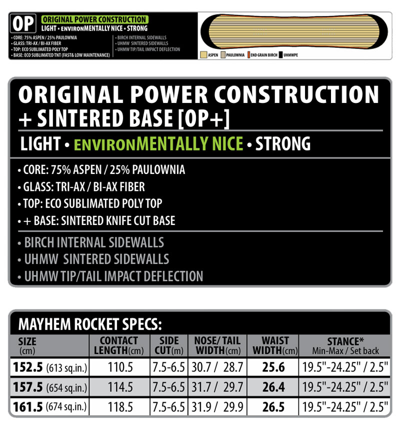 【レア】Libtec リブテック ROCKET ロケット　パウダー　157.5 85c162c8ee4d05766e9dcb2a67d316