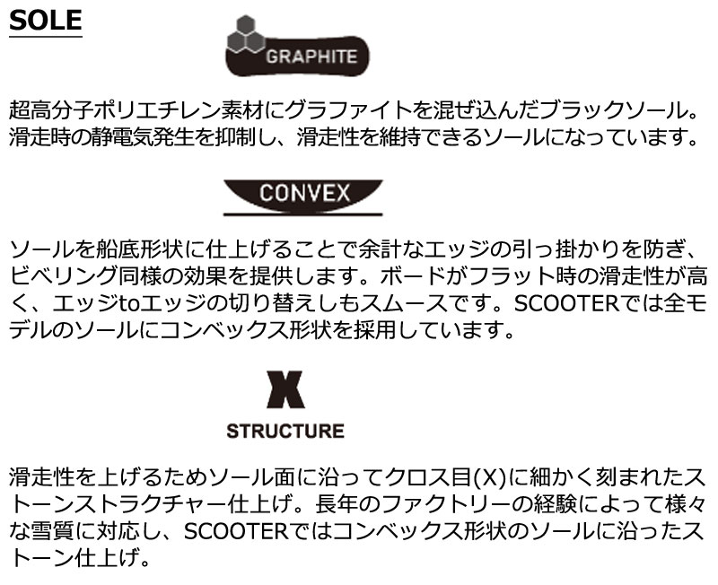 Scooter（スクーター） 24-25 SCOOTER/スクーター MACHS マックス