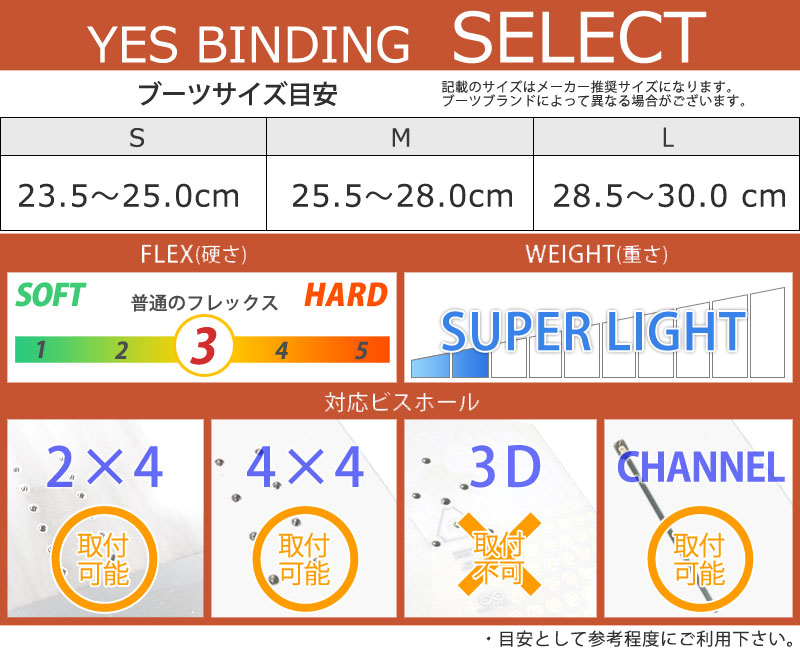 24-25 YES BINDING / イエスバインディング ロブスター SELECT 24-25 YES BINDING / イエスバインディング ロブスター SELECT