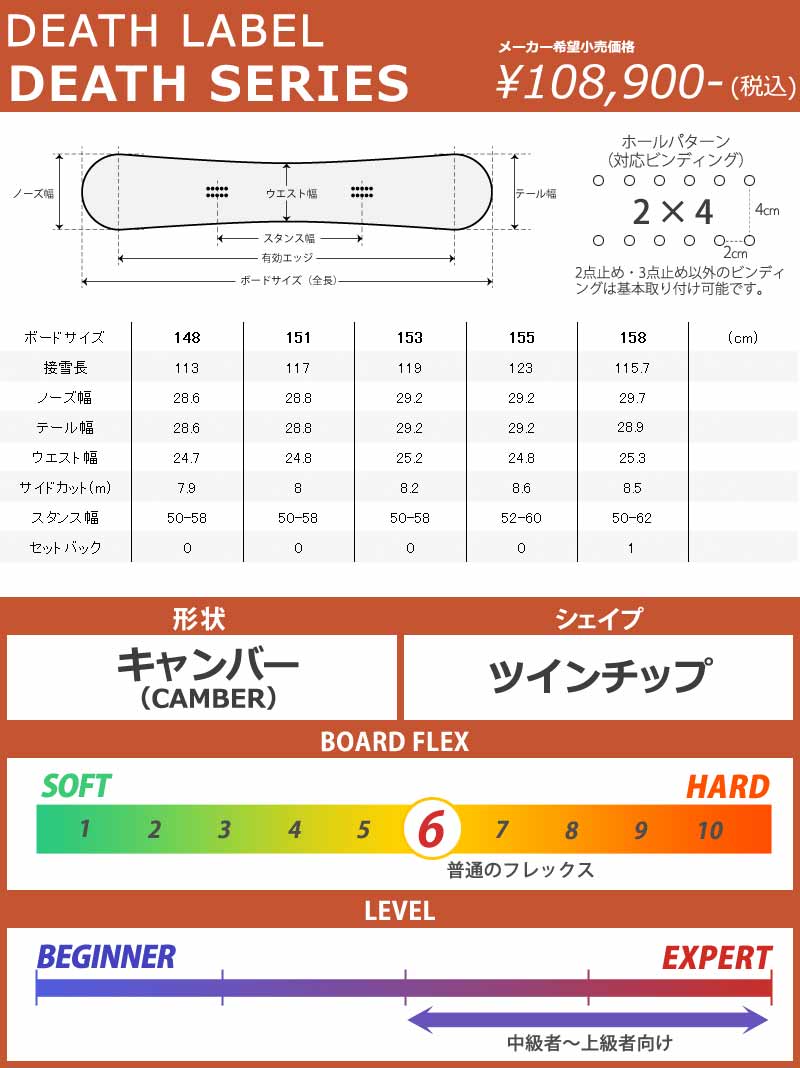 デスレーベル スノーボード ツインチップ DEATH LABEL ロッカー
