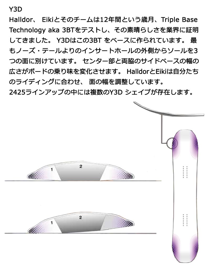 24-25 YES / イエス ロブスター SHIFTER シフター ジブトリック メンズ