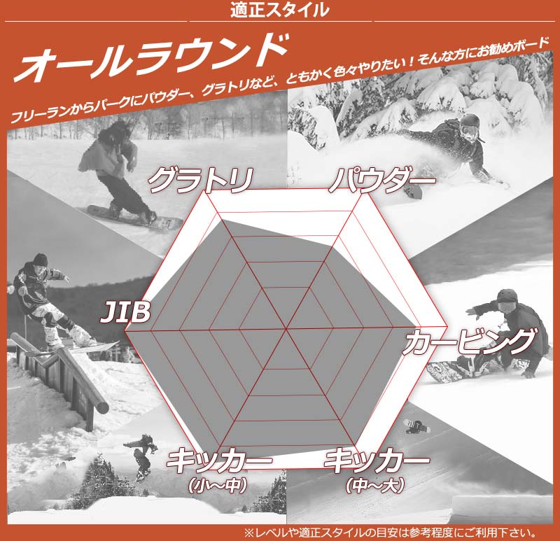 SALOMON 24-25 / サロモン ABSTRACT アブストラクト メンズ