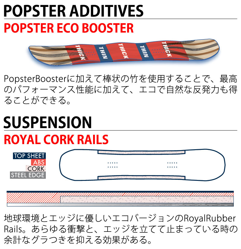 SALOMON 24-25 / サロモン ASSASSIN アサシン メンズ レディース
