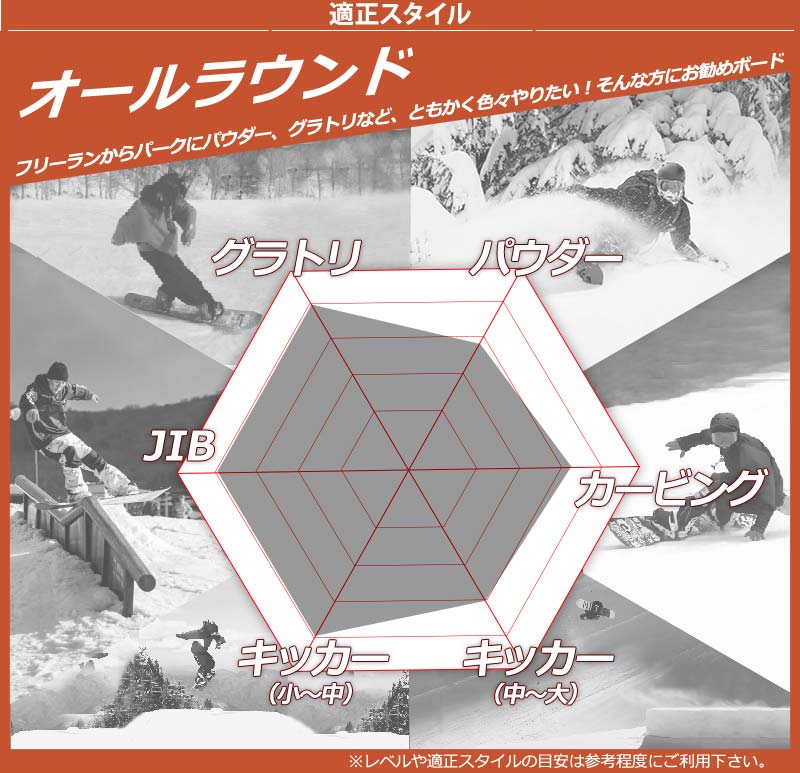 サロモン クラフト 21-22モデル 150cm スノーボード SALOMON 24-25 / サロモン CRAFT クラフト メンズ レディース