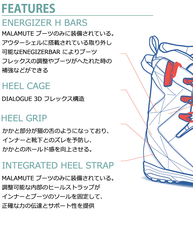 SALOMON（サロモン） 24-25 SALOMON/サロモン ECHO DUAL BOA エコー