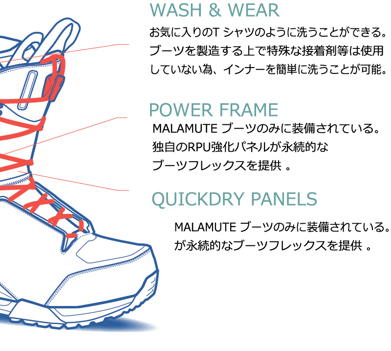 SALOMON（サロモン） 24-25 SALOMON/サロモン ECHO DUAL BOA エコー