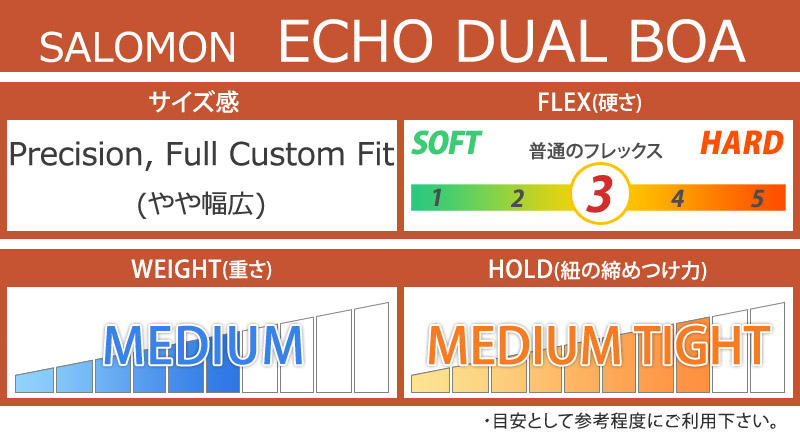 SALOMON（サロモン） 24-25 SALOMON/サロモン ECHO DUAL BOA エコー