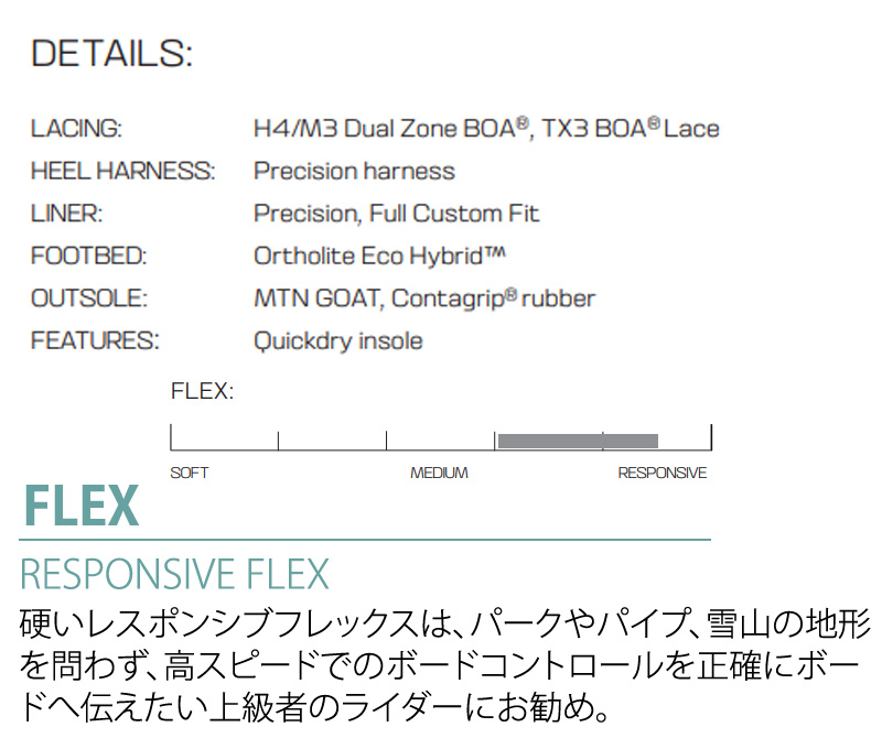 24-25 SALOMON/サロモン ECHO DUAL BOA WIDE エコー メンズ レディース 熱成型対応ブーツ デュアルボア スノーボード  2025 予約商品 : 19-sal-hif : BREAKOUT - 通販 - Yahoo!ショッピング