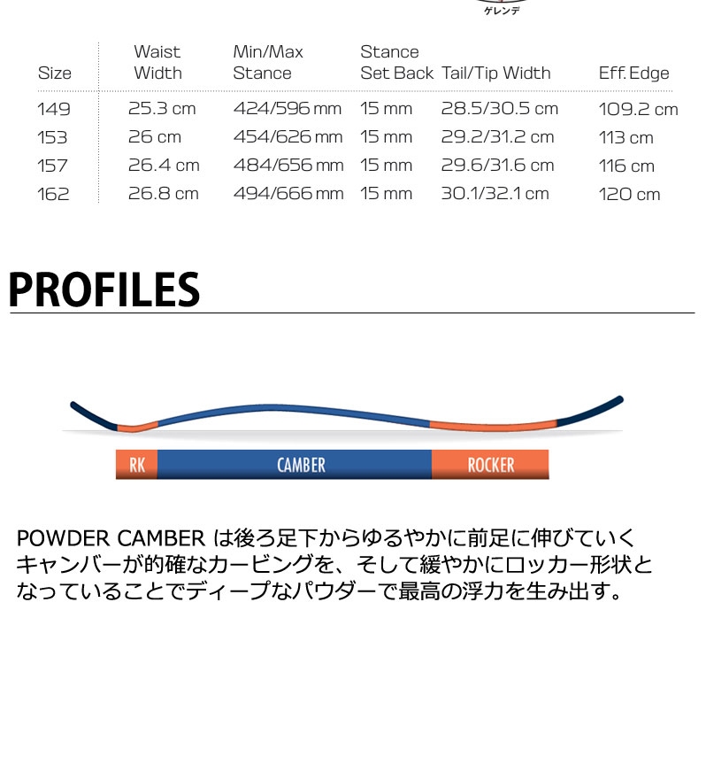 SALOMON（サロモン） 24-25 SALOMON / サロモン HPS-WOLLE NYVELT FISH