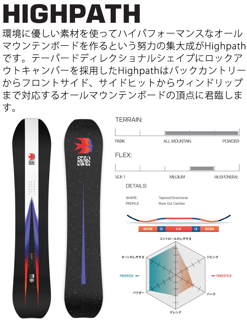 SALOMON 24-25 / サロモン HIGHPATH ハイパス メンズ レディース