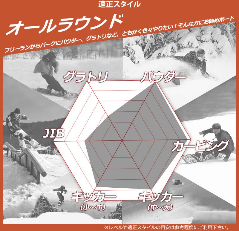 SALOMON（サロモン） 24-25 SALOMON / サロモン HIGHPATH ハイパス