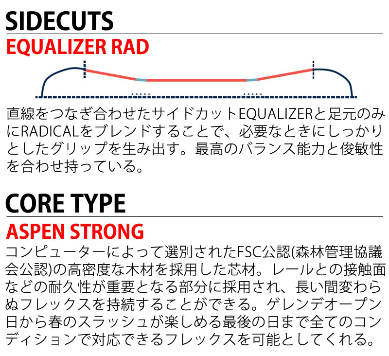 SALOMON 24-25 / サロモン OH YEAH オーイエ レディース スノーボード