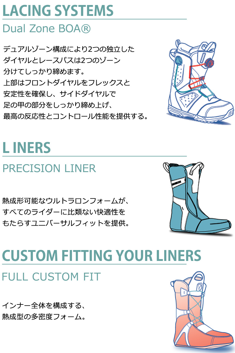 SALOMON（サロモン） 24-25 SALOMON/サロモン VISTA DUAL BOA ヴィスタ