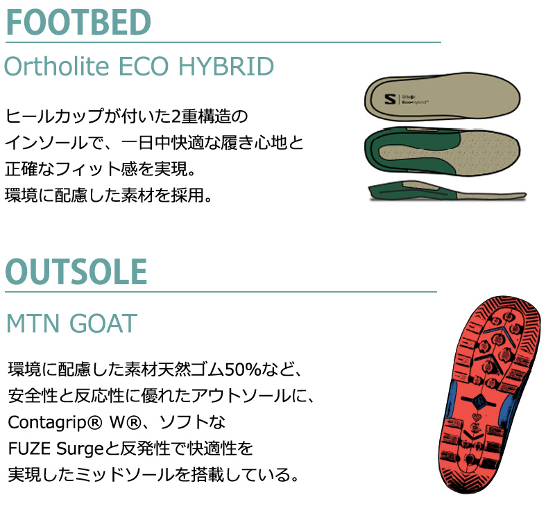 SALOMON（サロモン） 24-25 SALOMON/サロモン VISTA DUAL BOA ヴィスタ