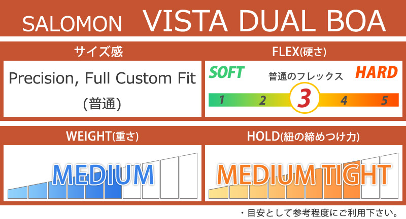 SALOMON（サロモン） 24-25 SALOMON/サロモン VISTA DUAL BOA ヴィスタ