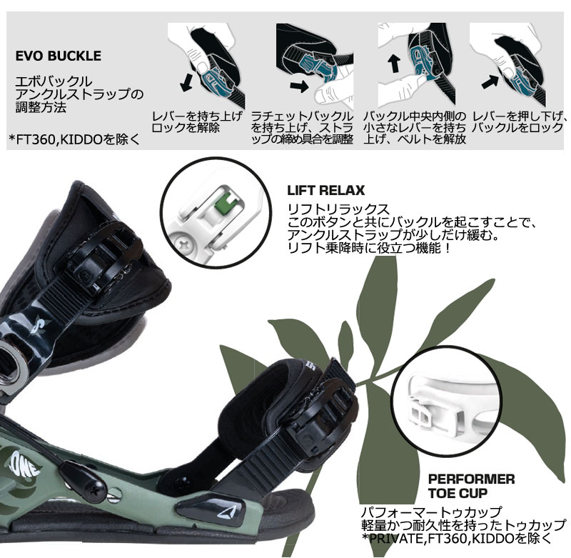 24-25 SP BINDINGS/エスピー CORE ME コアマルチエントリー メンズ レディース ビンディング バインディング スノーボード  2025 予約商品