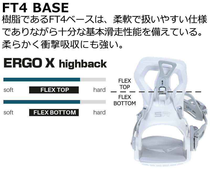 24-25 SP BINDINGS/エスピー PRIVATE プライベート リア