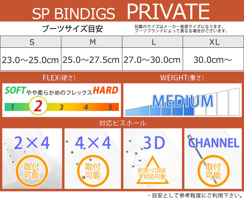 SPビンディング core Mサイズ リアエントリー