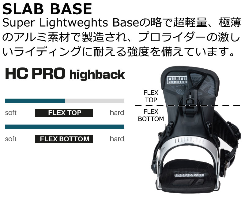 SP sLAB ONE リアエントリー ビンディング flow stepon