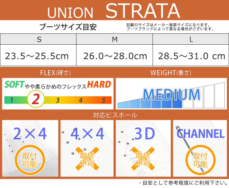 24-25 UNION/ユニオン STRATA ストラータ メンズ レディース ビンディング バインディング オールラウンド スノーボード 2025  予約商品