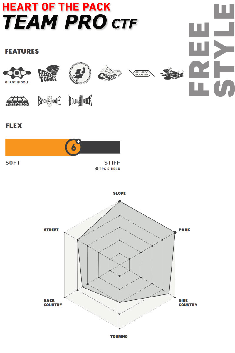 DEELUXE（ディーラックス） 24-25 DEELUXE/ディーラックス TEAM PRO