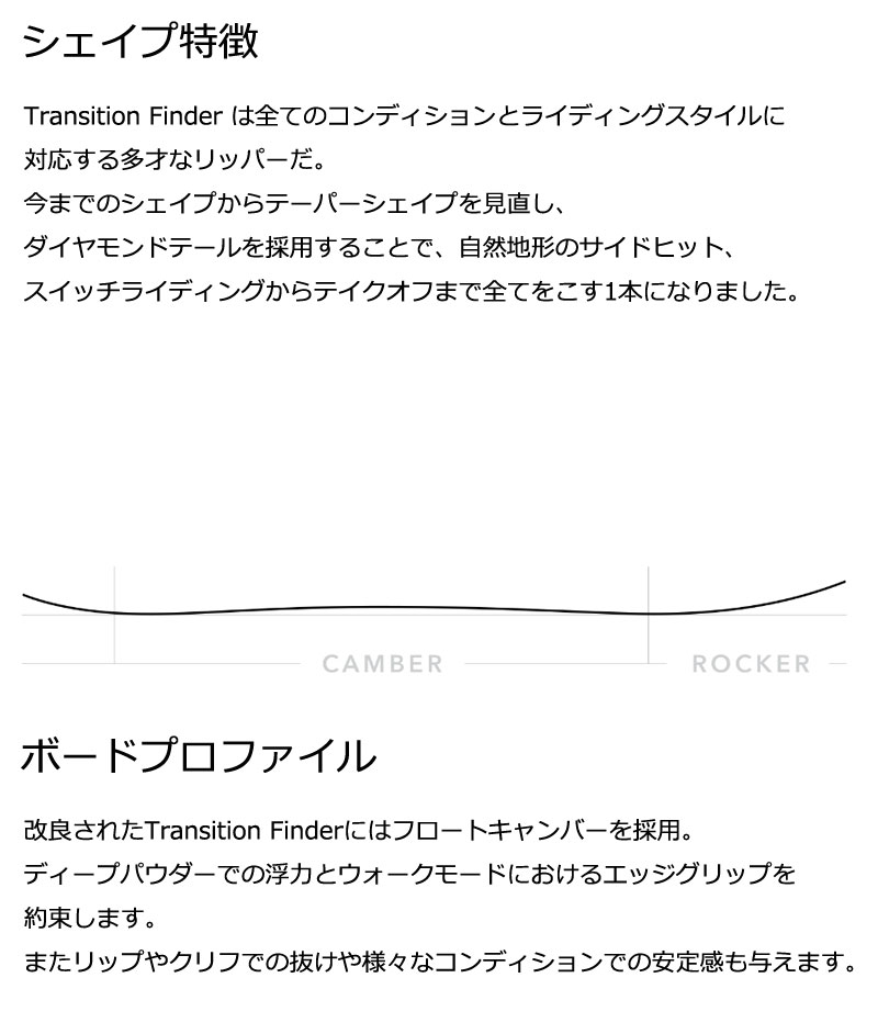KORUA shapes/コルアシェイプス TRANSITION FINDER トランジション