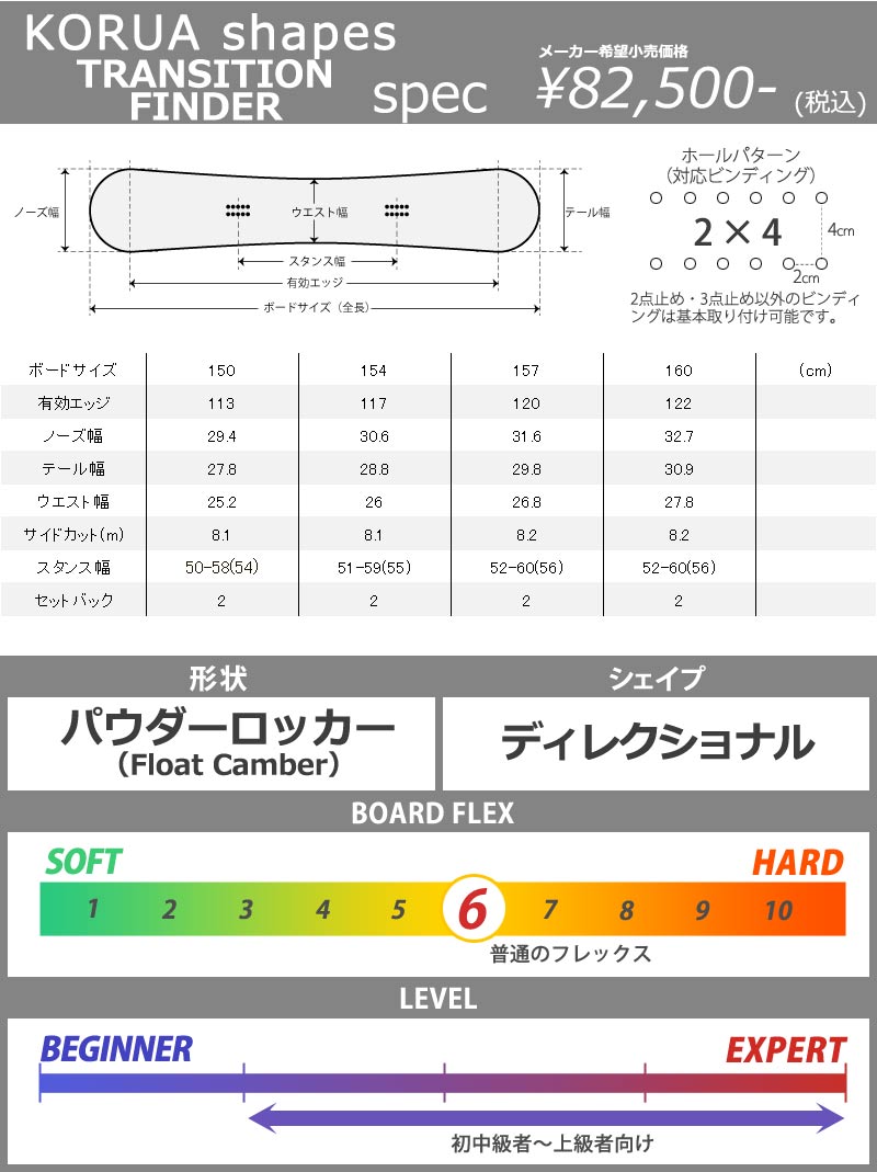 スノーボード KORUA SHAPES TRANSITION FINDER+ 157 KORUA SHAPES コルアシェイプス TRANSITION FINDER157 25/26 フリー