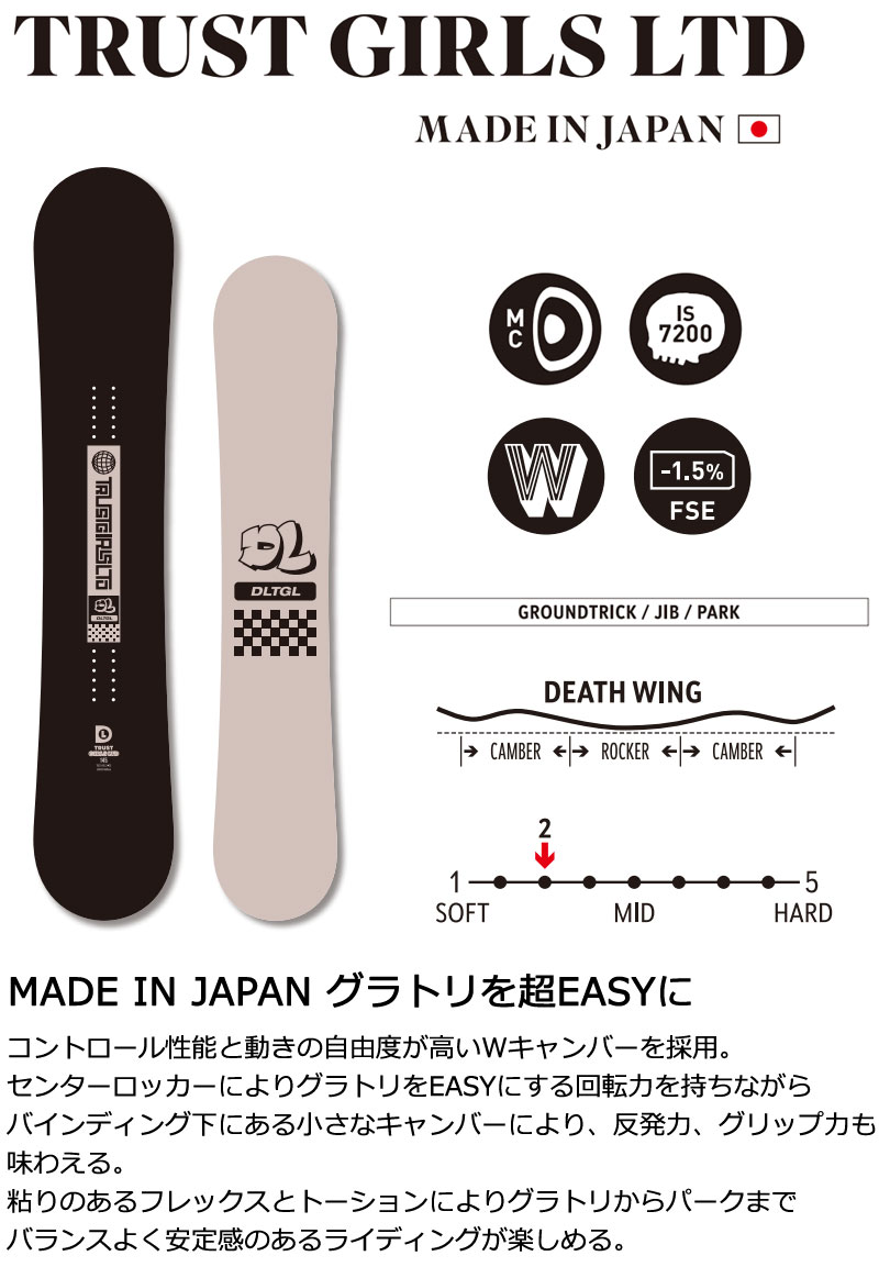 DEATH LABEL 24-25 DEATH LABEL / デスレーベル TRUST GIRLS LTD