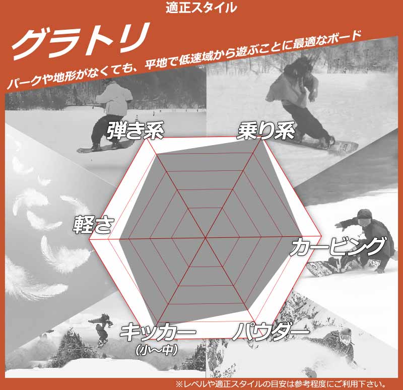 DEATH LABEL 24-25 DEATH LABEL / デスレーベル TRUST GIRLS LTD