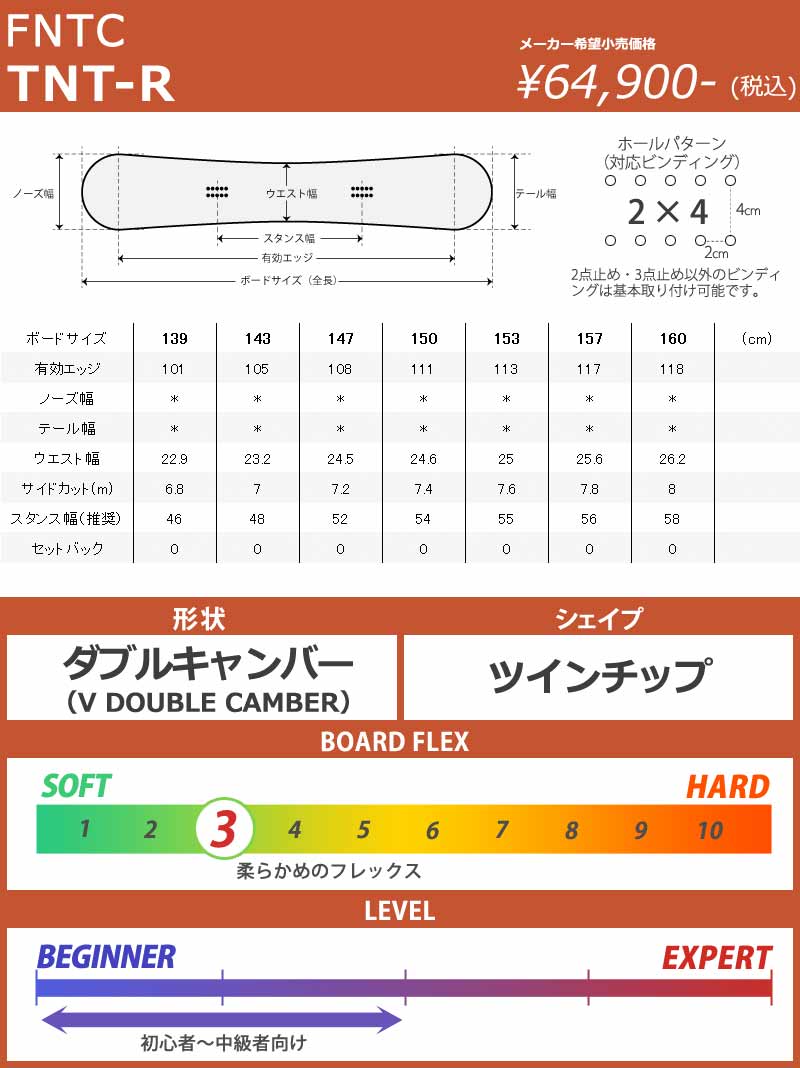 24-25 FNTC/エフエヌティーシー TNT-R メンズ レディース スノーボード スノボー先生 グラトリ 板 2025