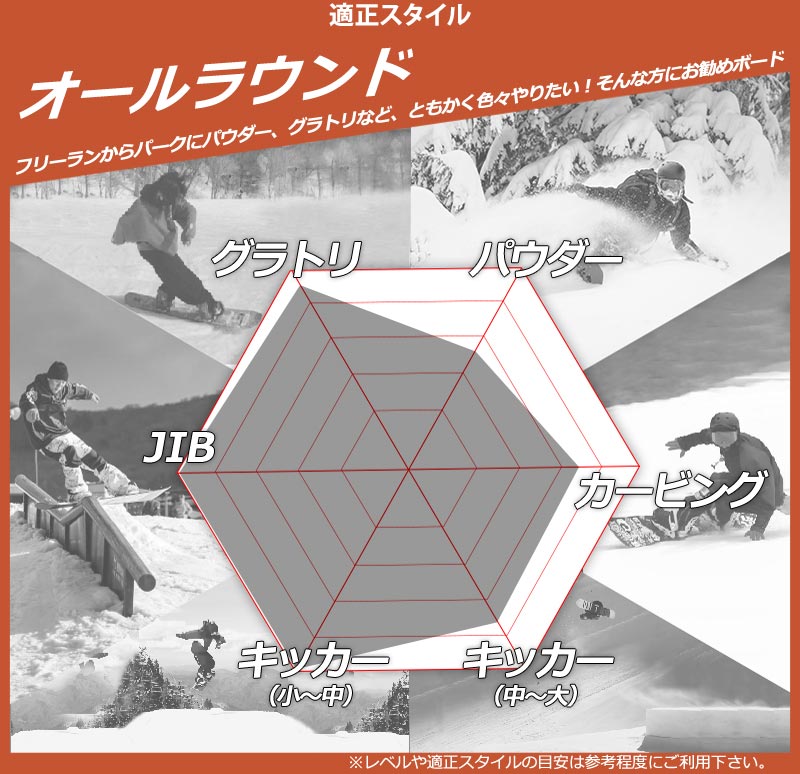 DRAKE 24-25 / ドレイク TAO OF タオオブドレイク メンズ レディース