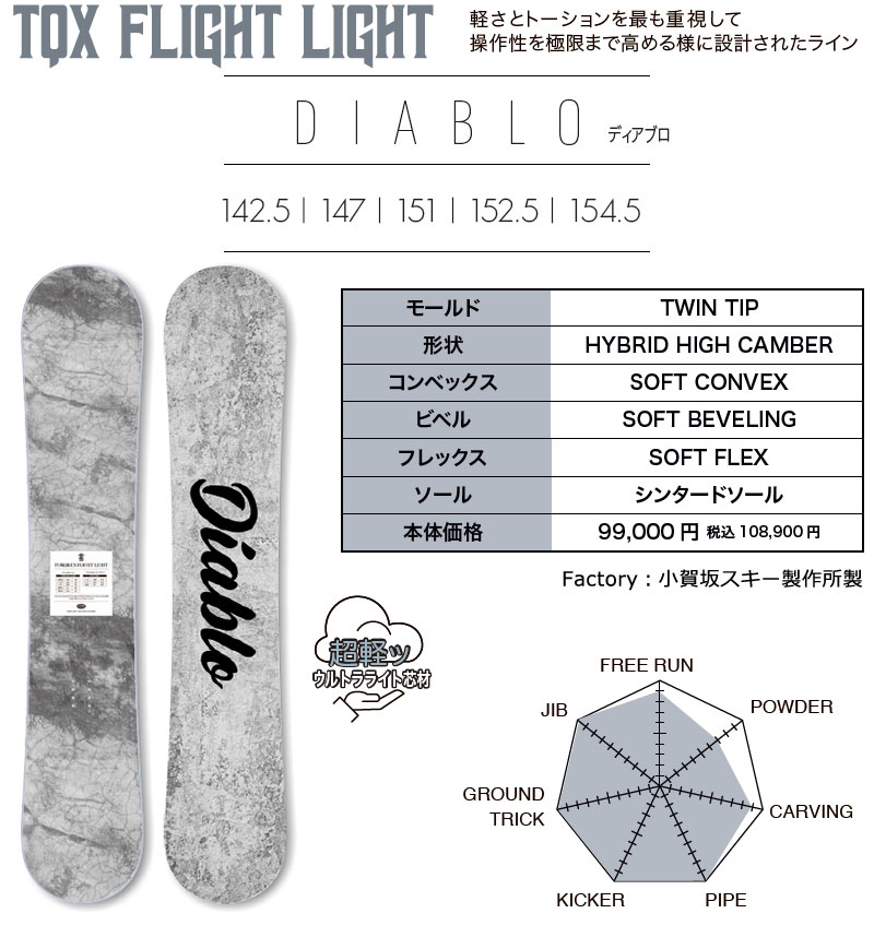 24-25 TORQREX/トルクレックス DIABLO ディアブロ TQX FLIGHT LIGHT フライトライト メンズ レディース  スノーボード グラトリ 板 2025 予約商品 : 18-garuda : BREAKOUT - 通販 - Yahoo!ショッピング