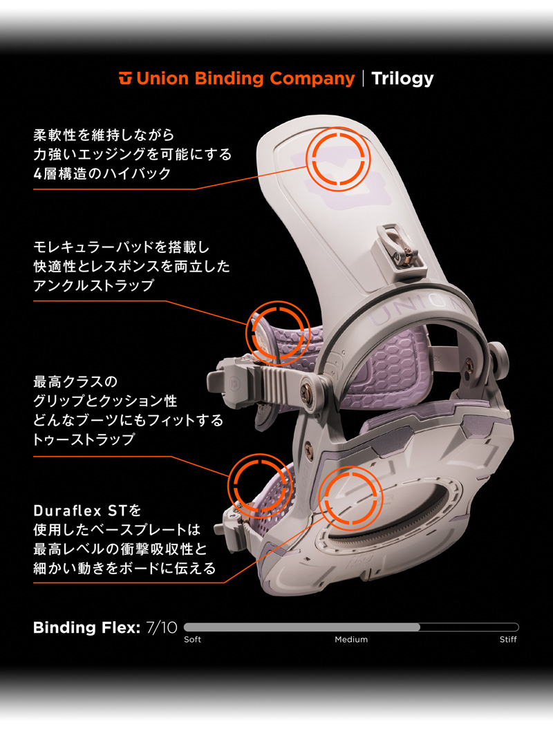 23-24 超美品UNION TRILOGY Sサイズ グラトリ ジブ c54a574f34ea390e2dc2a354df27eb