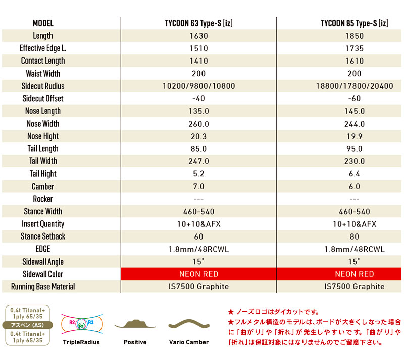 GRAY（グライ） 24-25 GRAY/グレイ TYCOON TypeS iZ タイクーン