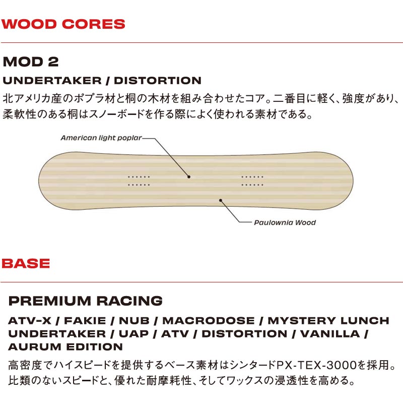 SIMS 24-25 SIMS / シムス UNDERTAKER アンダーテイカー メンズ
