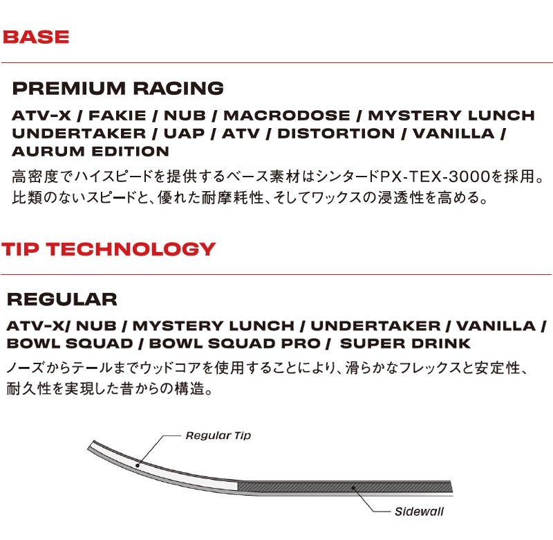 SIMS 24-25 SIMS / シムス VANILLA バニラ レディース スノーボード