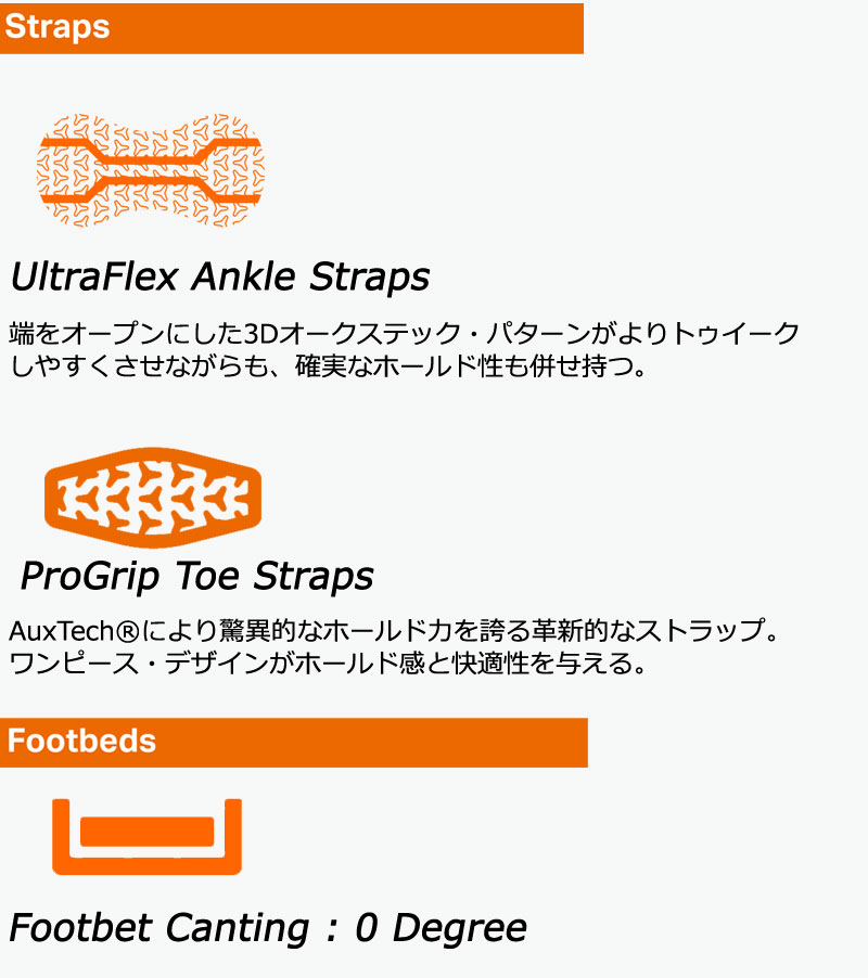 ROME SDS 24-25 ROME SDS/ローム VICE ヴァイス メンズ ビンディング