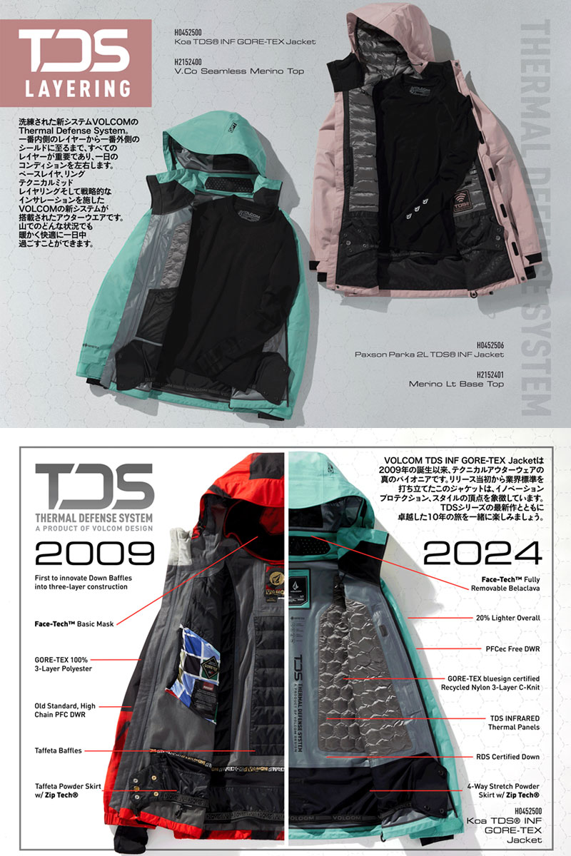 VOLCOM ボルコム TDS INF GORE-TEX JKT 3L ゴア 25-volcomtech-3.jpg