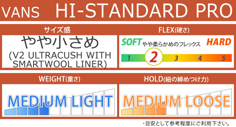 VANS（ヴァンズ） 24-25 VANS/バンズ HI-STANDARD PRO ハイ